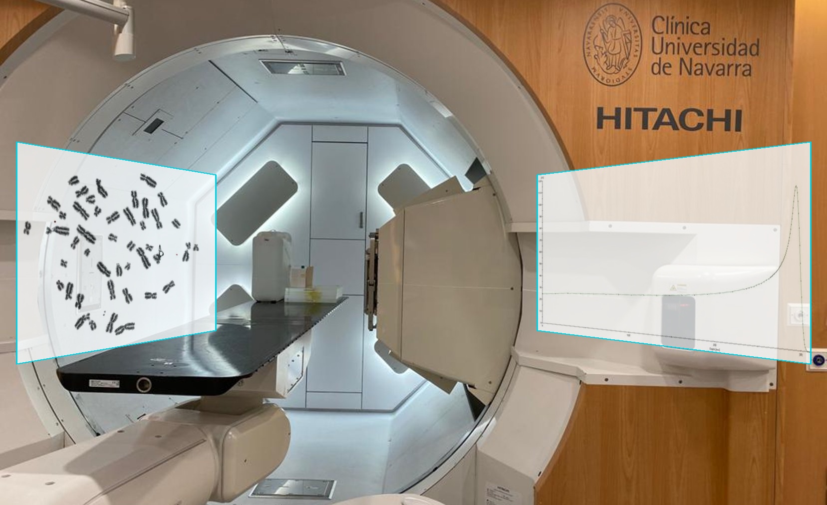 Proyecto: Elaboración de una curva de calibración dosis efecto para protones, validación en pacientes de radioterapia y actualización de la curva de neutrones