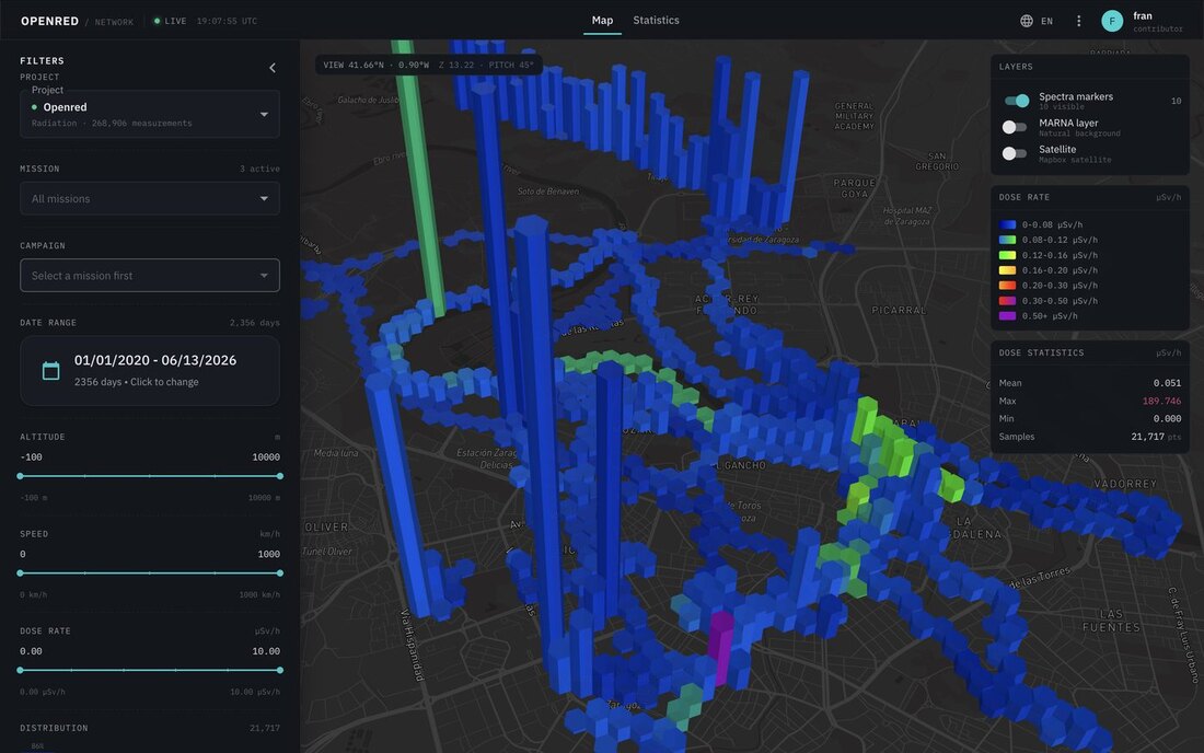 Proyecto: OpenRed -> Red ciudadana para la medición y visualización de la radiación gamma ambiental en España